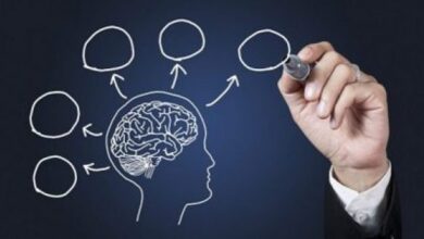 Photo of Psikolojik Testler