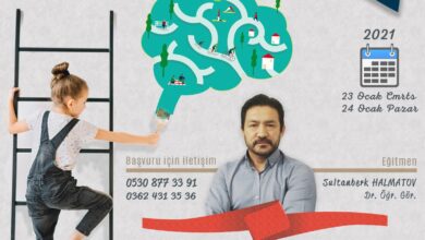 Photo of ÇOCUK RESİMLERİ ANALİZİ VE PSİKOLOJİK RESİM TESTLERİ UYGULAYICI EĞİTİMİ